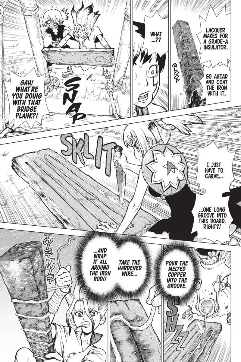 Chapter 24 image 9